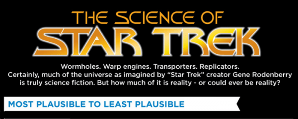 The Science of Star Trek&nbsp;(1995)