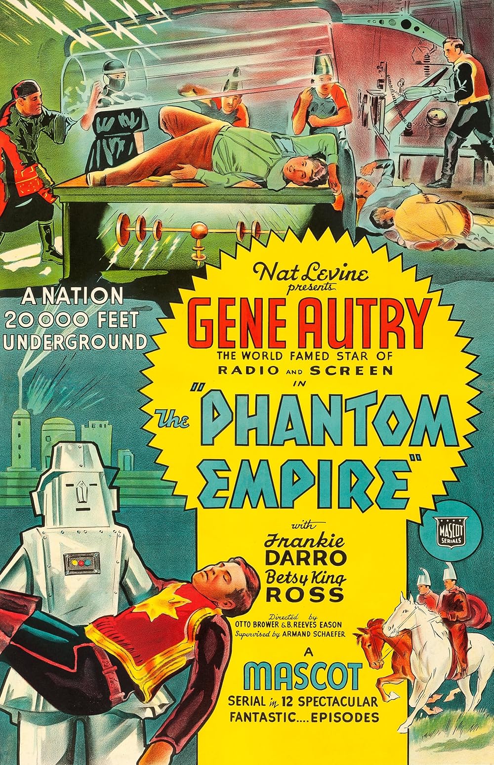 The Phantom Empire TV Series Overview (1935) – Military Gogglebox